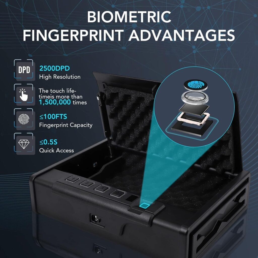Biometric Gun Safes, Quick Access Gun Lock Box with Fingerprint  Digital Keypad, Handgun Safe with Auto Open Lid, Bedside Firearm Safety Car Safe
